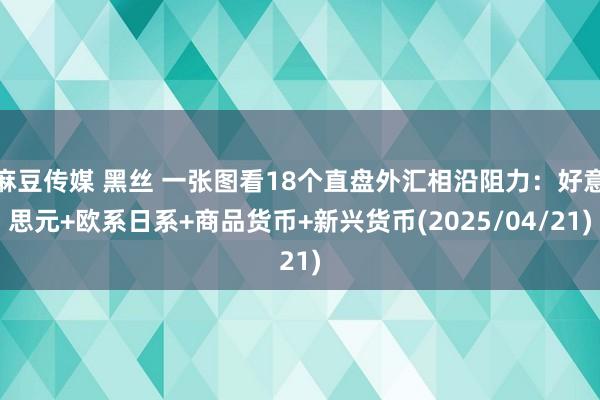 麻豆传媒 黑丝 一张图看18个直盘外汇相沿阻力：好意思元+欧系日系+商品货币+新兴货币(2025/04/21)